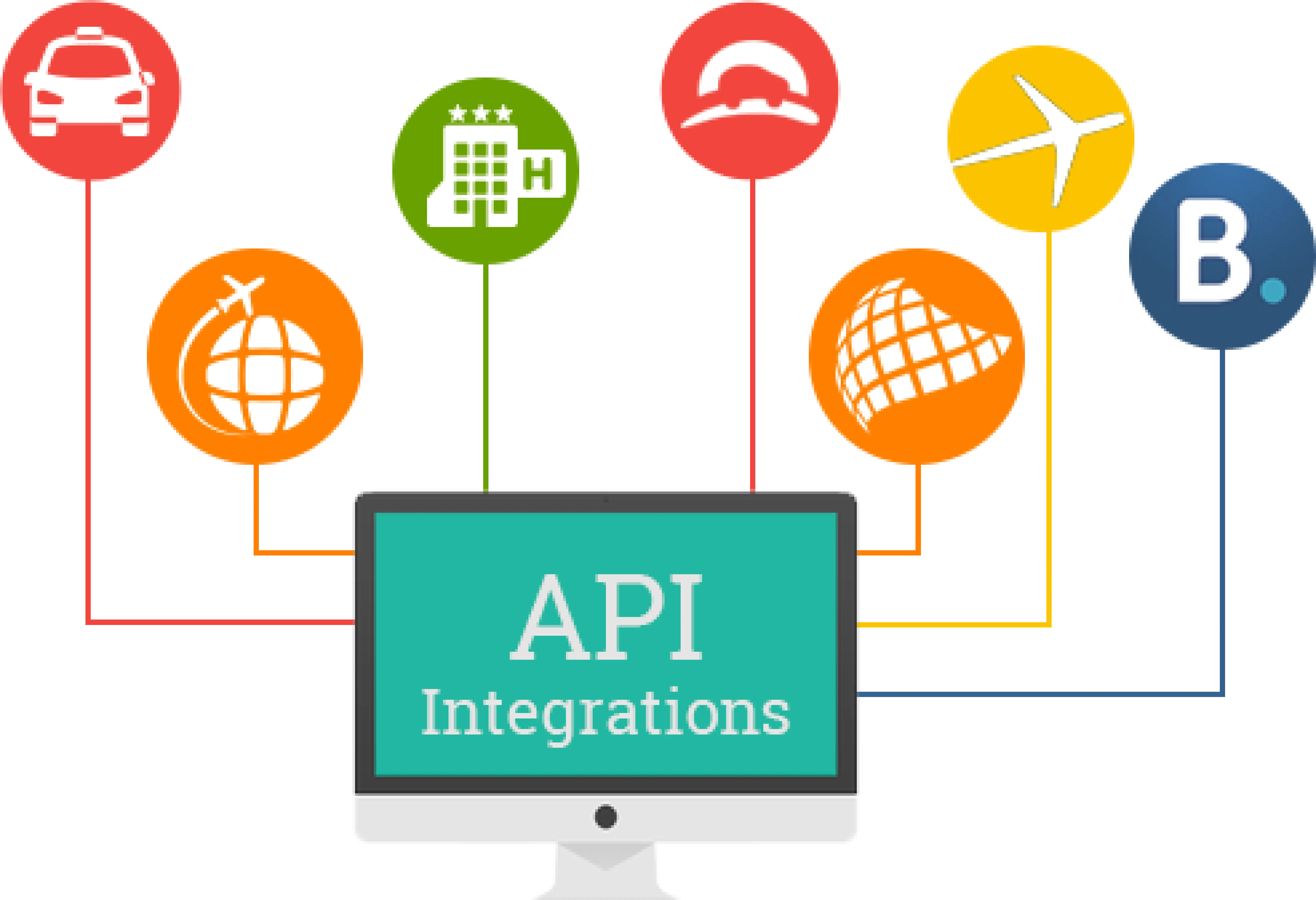 api integration